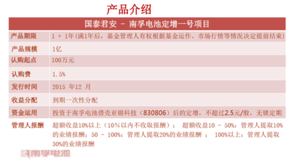 奇虎360私有化回歸上市 資本路徑、價格策略與金融服務布局探析